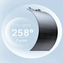 Ecoflow 100W SOLAR PANEL -Tools Sales Store 1713150935 100w203